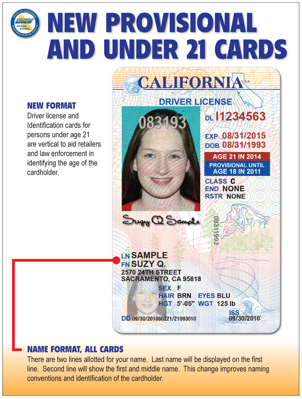 California License Expired Renewal